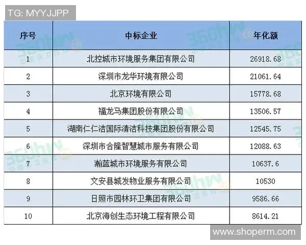 杭州足球队在灵活性排行榜中荣登第八名展现出强劲实力与潜力